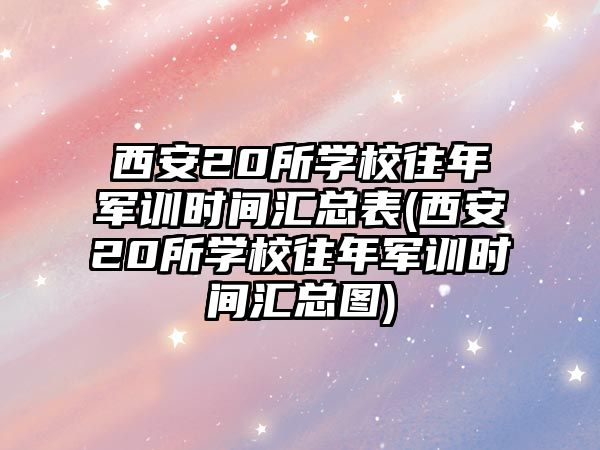 西安20所學校往年軍訓時間匯總表(西安20所學校往年軍訓時間匯總圖)