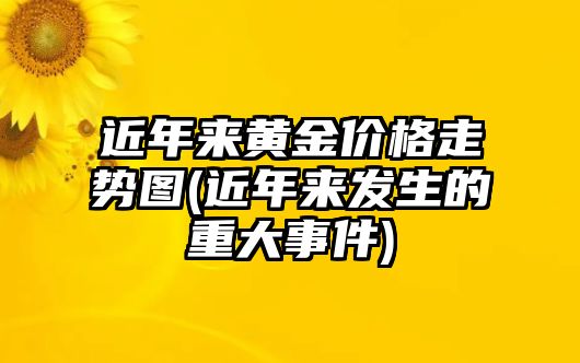 近年來黃金價(jià)格走勢(shì)圖(近年來發(fā)生的重大事件)