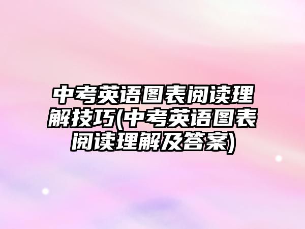 中考英語圖表閱讀理解技巧(中考英語圖表閱讀理解及答案)