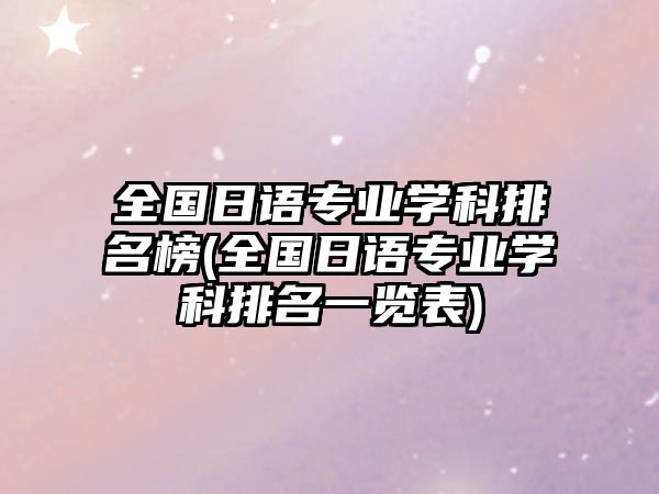 全國日語專業(yè)學(xué)科排名榜(全國日語專業(yè)學(xué)科排名一覽表)