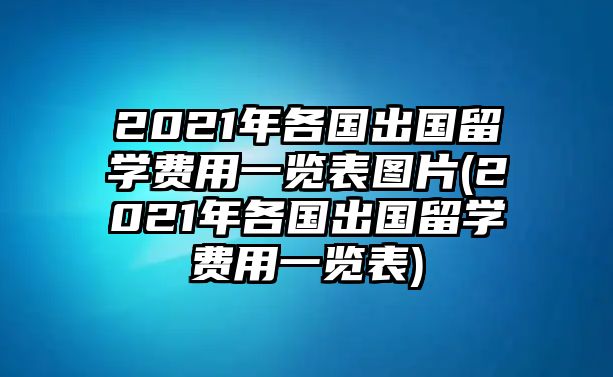 2021年各國(guó)出國(guó)留學(xué)費(fèi)用一覽表圖片(2021年各國(guó)出國(guó)留學(xué)費(fèi)用一覽表)