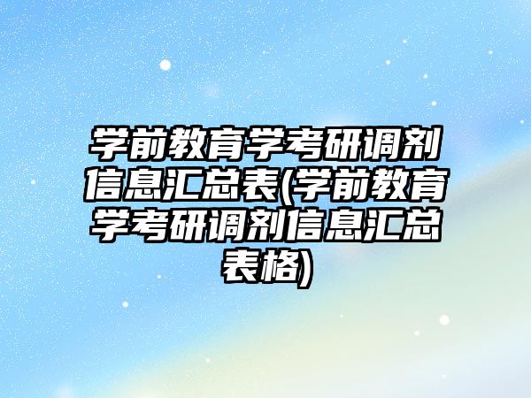 學(xué)前教育學(xué)考研調(diào)劑信息匯總表(學(xué)前教育學(xué)考研調(diào)劑信息匯總表格)