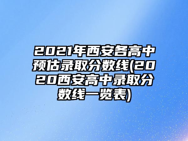 2021年西安各高中預(yù)估錄取分?jǐn)?shù)線(xiàn)(2020西安高中錄取分?jǐn)?shù)線(xiàn)一覽表)