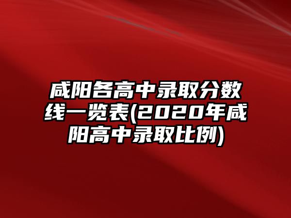 咸陽各高中錄取分數(shù)線一覽表(2020年咸陽高中錄取比例)