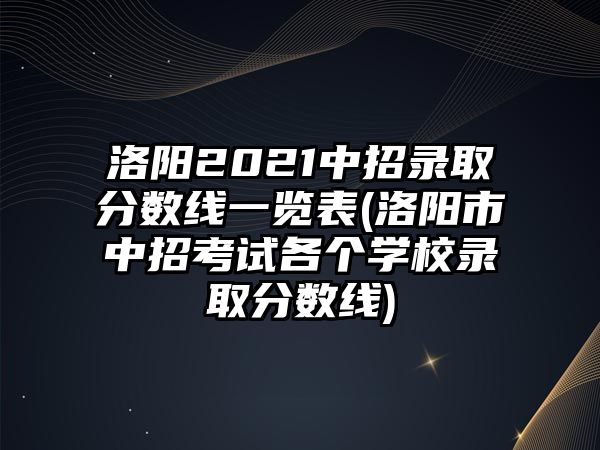 洛陽2021中招錄取分數線一覽表(洛陽市中招考試各個學校錄取分數線)